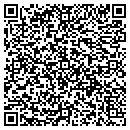 QR code with Millennium Marking Company contacts