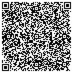 QR code with Nagel's Low Vision Resource Center contacts