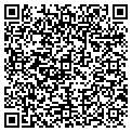 QR code with Rachels Daycare contacts