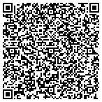 QR code with Applied Technology International Ltd contacts