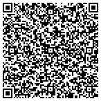 QR code with Nevada Business Brokers Association contacts