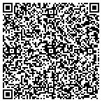 QR code with Retirement Builder Enterprise contacts