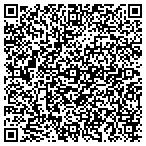 QR code with Sunbelt Brokers of Las Vegas contacts