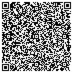 QR code with Sunbelt Business Brokers Of Las Vegas contacts
