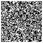 QR code with BUSINESS OPPORTUNITY CORP contacts