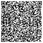 QR code with Miracle Windshield Repair Supplies contacts