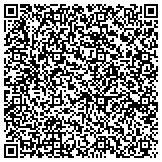 QR code with bodySCULPT Breast Augmentation (Manhattan,NYC) contacts