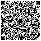 QR code with Knauss Property Services contacts