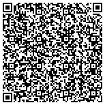 QR code with Albert Einstein Medical Center - Ent Department contacts