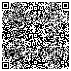QR code with Pittsburg Local Auto Glass contacts