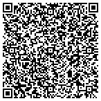 QR code with Metro Imaging Systems contacts