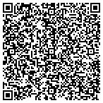 QR code with Progressive Construction Service contacts