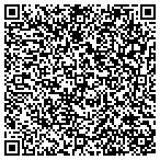 QR code with Richmond Windshield Repair | Master Glass contacts