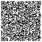 QR code with Sutter Occupational Health Service contacts