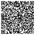 QR code with Kids Daycare contacts