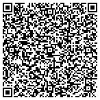 QR code with Parkside Solutions Inc contacts
