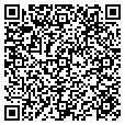 QR code with Socal Tint contacts
