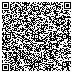 QR code with Strickly Auto Glass contacts
