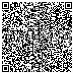 QR code with AAA 1 Unlockit Locksmith Service contacts