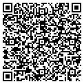 QR code with Lucasbilt contacts