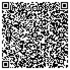 QR code with Monaghan Medical Corp contacts