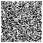 QR code with Price Mark Sales & Distributing Inc contacts