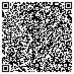 QR code with TriState Document Solutions. LLP contacts