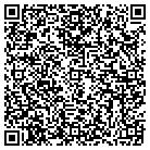 QR code with Mohler & Mohler Cpa's contacts