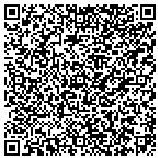 QR code with John Williams Masonry contacts