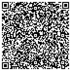QR code with Moultonborough Learning Center LLC contacts