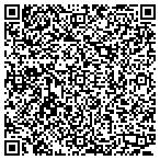 QR code with shuttersportland.com contacts