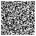 QR code with Shawn A Rolle contacts