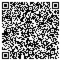 QR code with Royalty Inc contacts