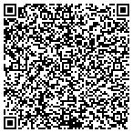 QR code with RealTimeCarBuyingAdvice.com contacts