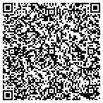 QR code with Smart Temporary Personnel Service contacts