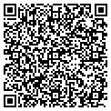 QR code with Advance Tint contacts