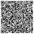 QR code with Creations By Specialty Masonry LLC contacts