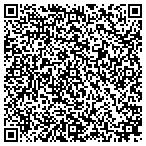 QR code with Becton Dickinson Infusion Therapy Holdings Inc contacts
