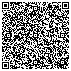 QR code with Solutions Consultants contacts