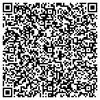 QR code with Texas Area Business Source contacts