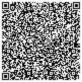 QR code with Dr. Clint Kasza DD Eye Exam Colorado Springs contacts