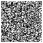 QR code with Luddy Fleming General Contractor Inc contacts