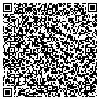 QR code with Mississippi River Office Solutions LLC contacts
