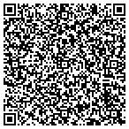 QR code with Augmentrx Medical Technologies Inc contacts