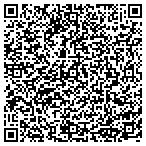 QR code with Renner Stoneworks contacts