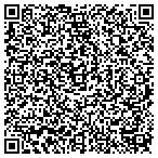 QR code with R. H. Nesbitt Masonry & Stone contacts