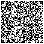 QR code with Reality Ad Network contacts
