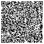 QR code with Loyd's Auto Glass Of Central Florida contacts