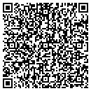 QR code with CititPrime Group contacts
