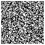 QR code with Medical Instrument Development Laboratories Inc. contacts